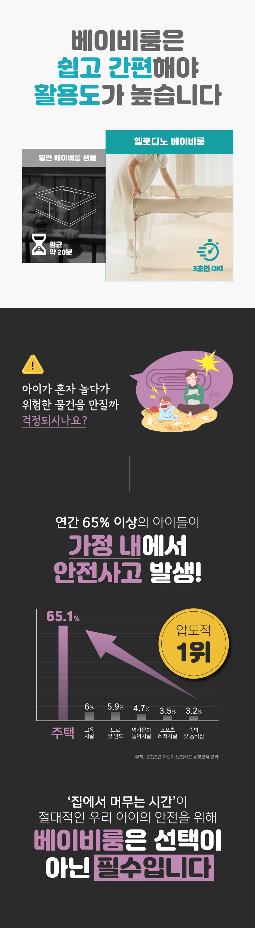 베이비룸 상세페이지 5
