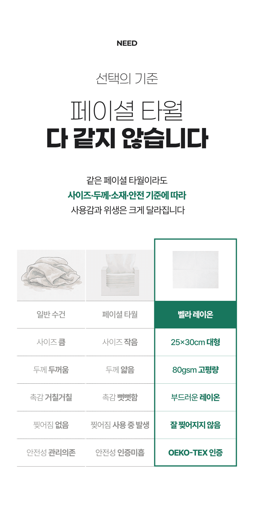 페이스타월 상세페이지 5