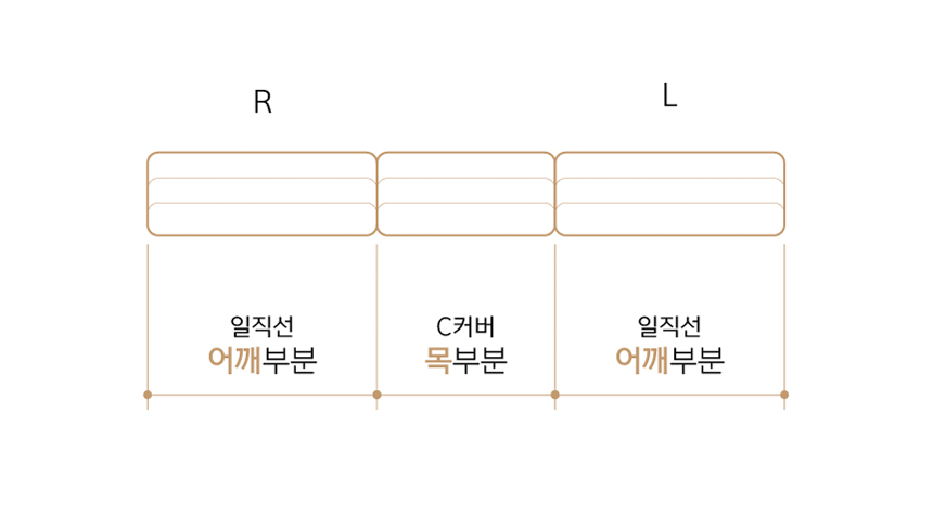 메밀배게 상세페이지 3